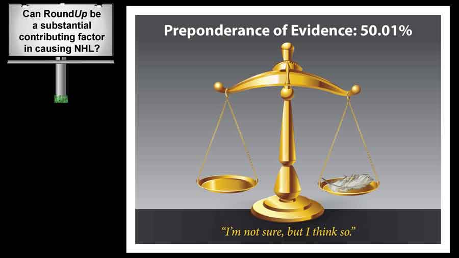 Scales of Justice displaying that preponderance of Evidence is 50.01%